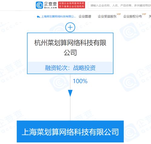 阿里巴巴关联企业成立上海菜划算公司，布局食品与工业互联网数据服务