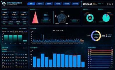 拥抱工业互联网 数据服务如何驱动智能制造新未来