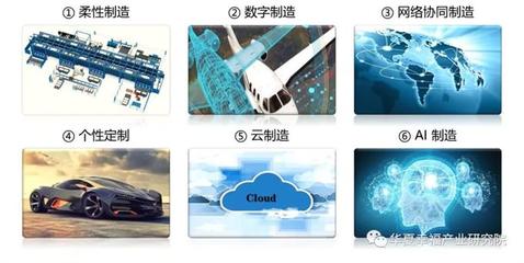 新基建浪潮下 工业互联网数据服务如何加速驶入快车道