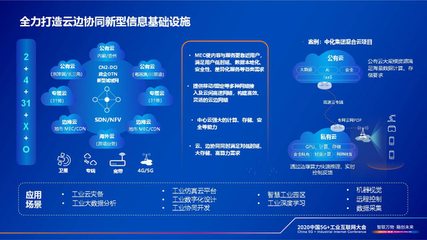 工业互联网数据服务 中国电信总经理李正茂在2020中国5G+工业互联网大会的深度解读